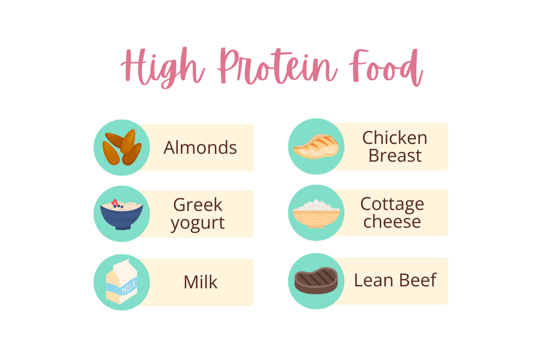 Eating enough protein has a number of benefits and it can aid in the weight loss journey.