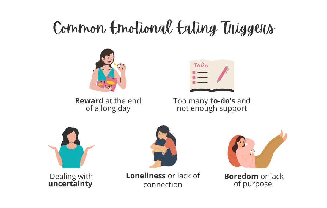 Super Common Emotional Eating Triggers