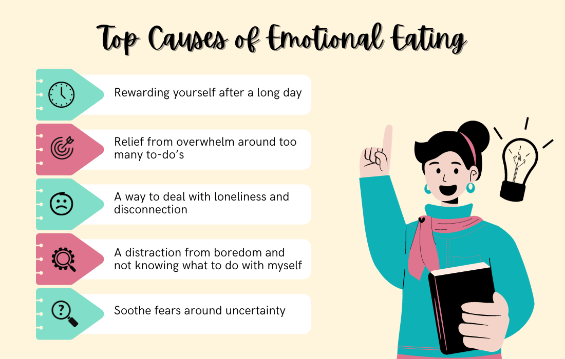 How to Identify Your Emotional Eating Triggers