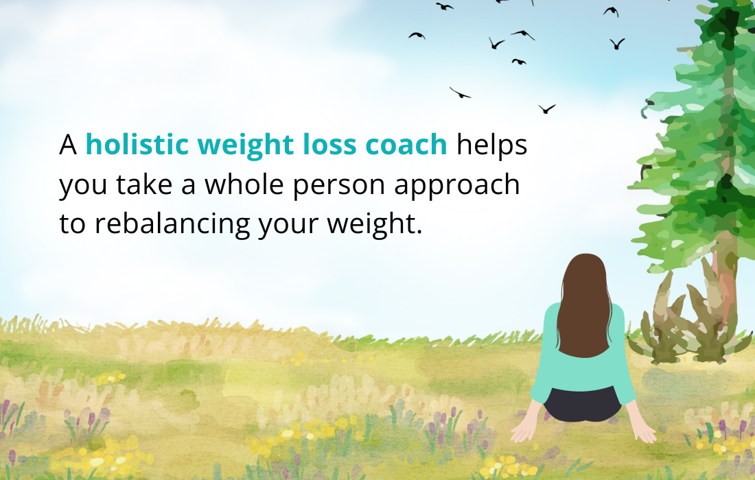 HOLISTIC WEIGHT LOSS COACH