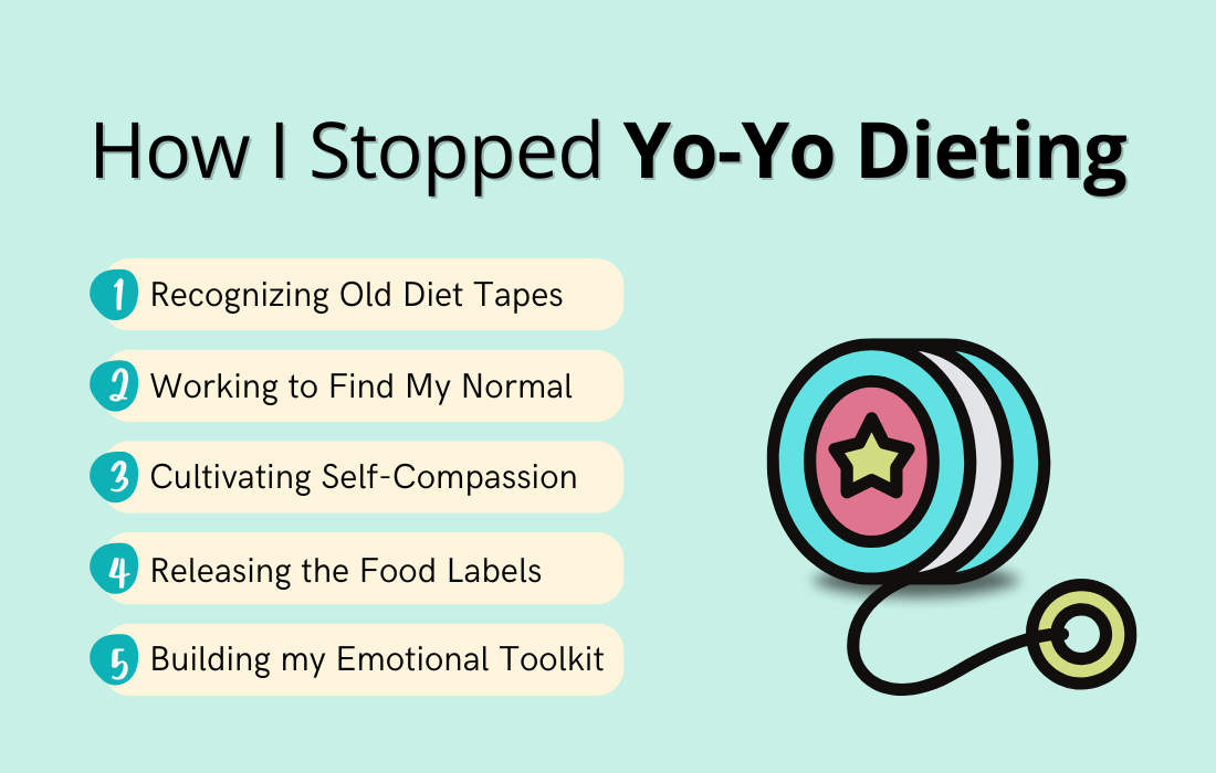 How I Stopped Yo-Yo Dieting