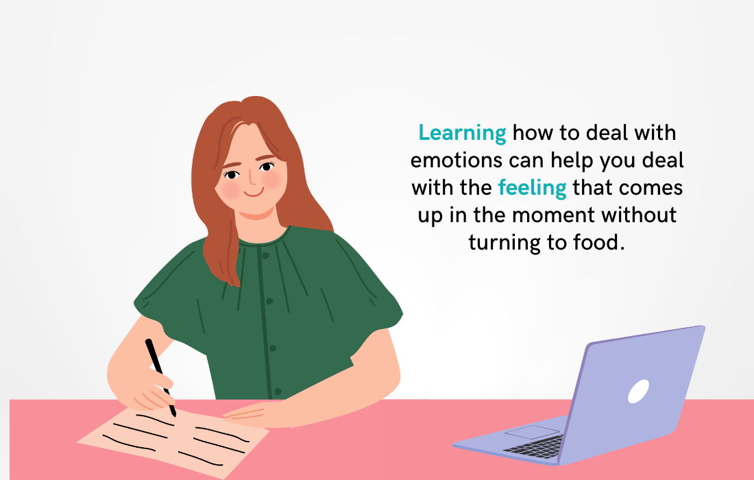 The Link Between Late Eating and Emotional Food Choices